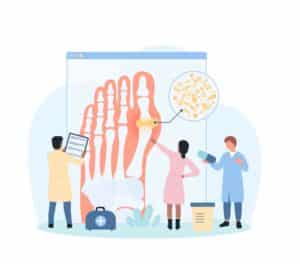 IBSP: Segurança do Paciente - Eventos